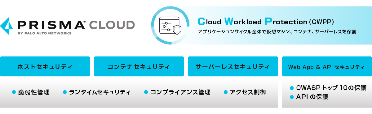 Prisma Cloud (CWPP)は何ができるの？