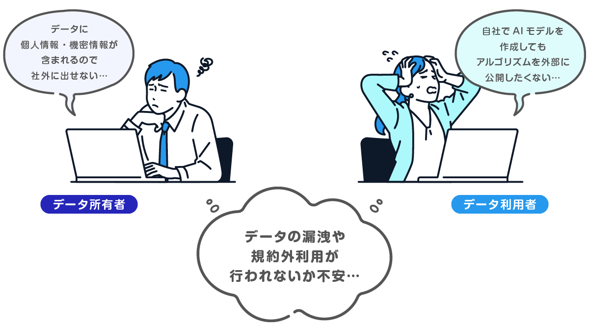 I want to provide and share data between companies, but...