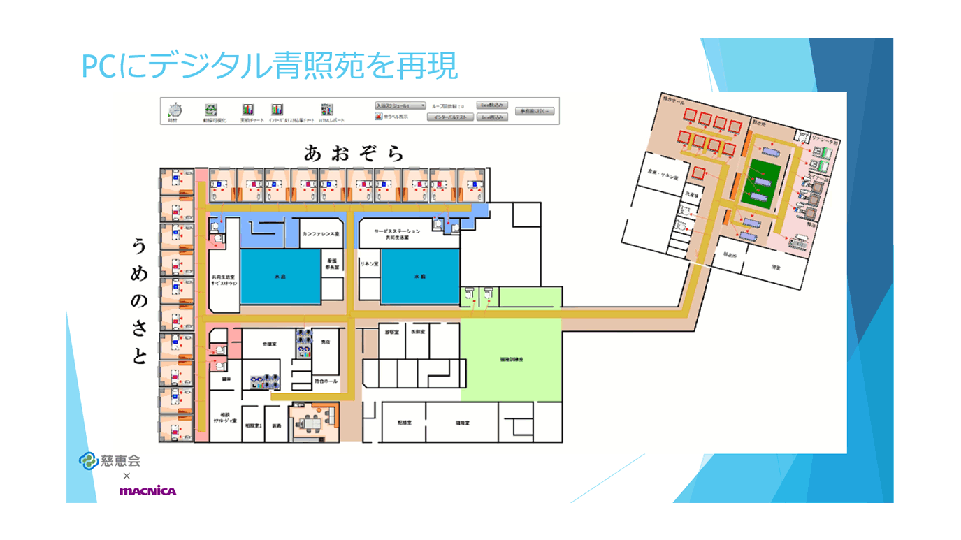 現場が自らデジタルツインを使って課題解決する