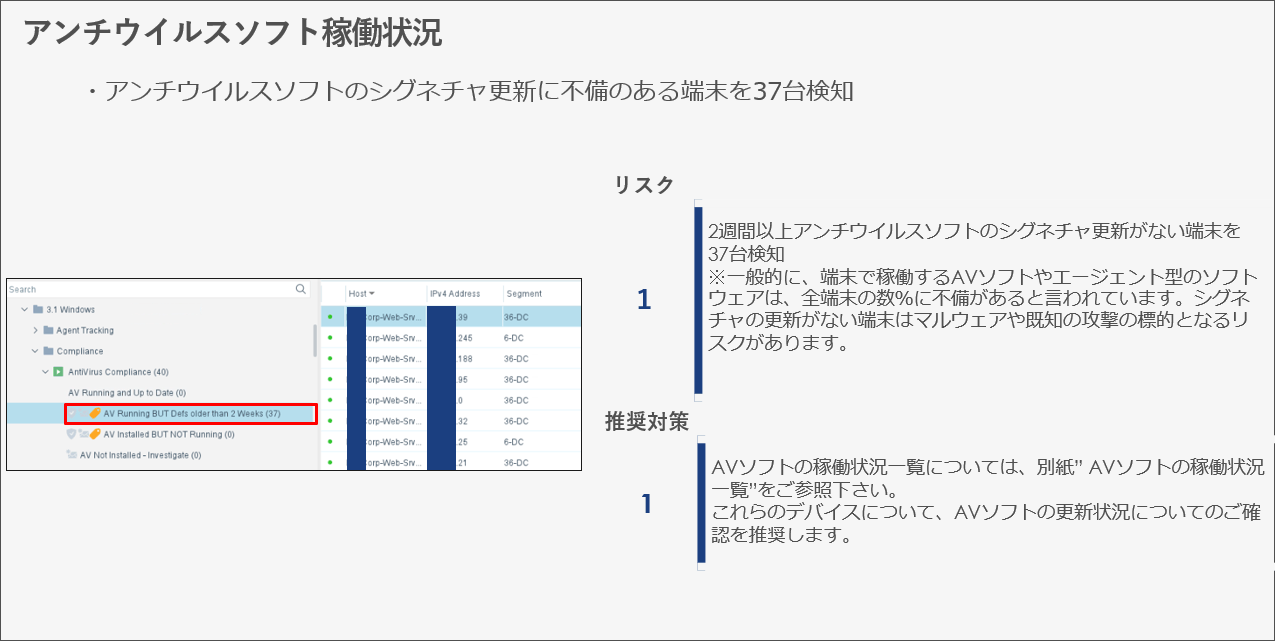 レポートイメージ