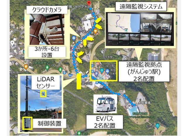 南城市走行ルート