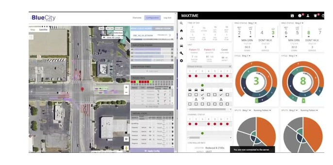 Ouster社の交通分析ツール「BlueCity」の管理画面。交差点の映像とインシデント件数・危険度をグラフで可視化
