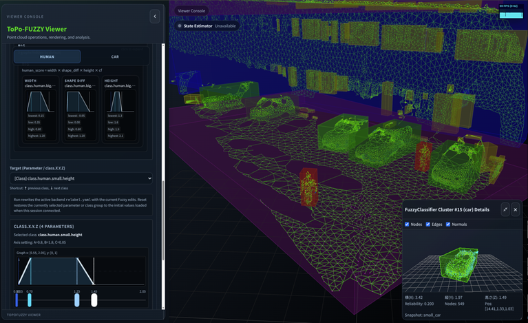 AiS-GNGのWebブラウザベースGUI「ToPo-FUZZY Viewer」の画面。点群がメッシュ状に表現され、人や車のクラスタが色分け表示されている
