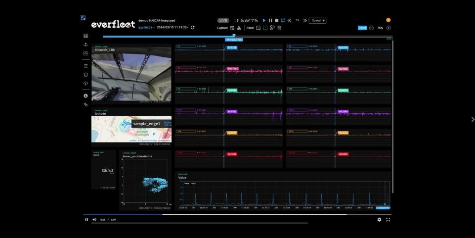 everfleetデモ場面