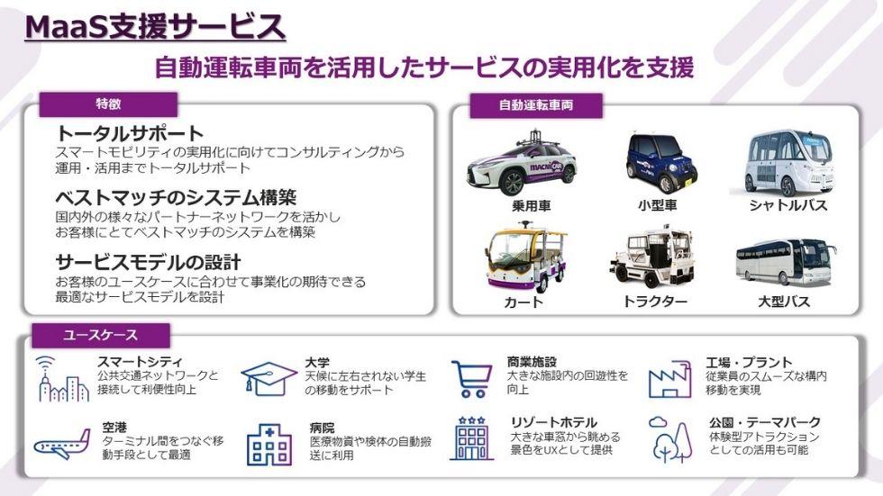 Describe the types, use cases, and characteristics of autonomous driving vehicles