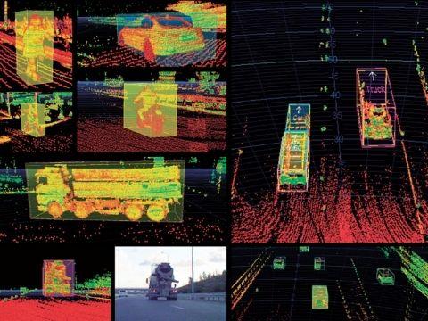 Point clouds and bounding Box of people and cars