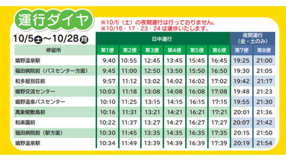 運行ダイヤ