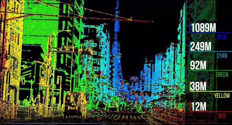 Views and distances around Tokyo Tower seen with a stereo camera