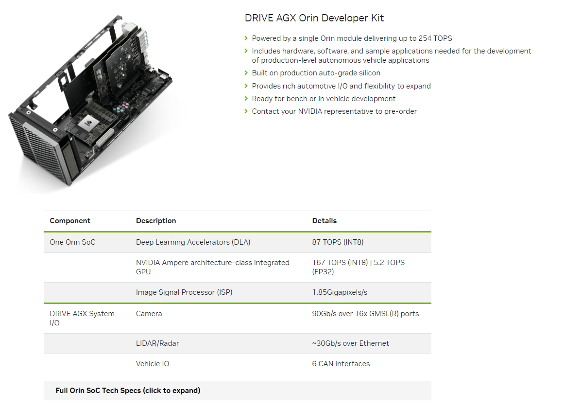 DRIVE AGX ORIN DEV KIT