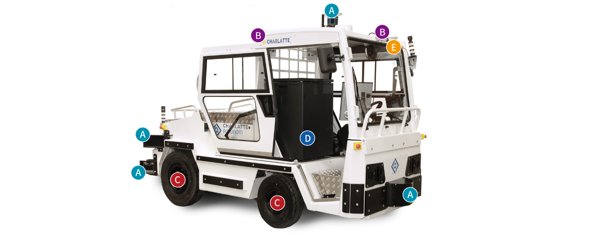 autonomous driving system configuration of AT135