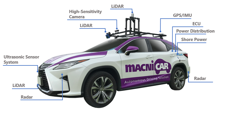 車 自動 運転 自動運転業界、2021年の展望は？レベル3〜4が世界各地で、巨額買収や大型上場も？