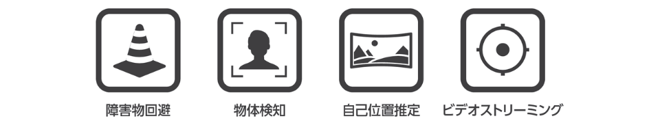 PerceptInソリューションの特徴的な機能
