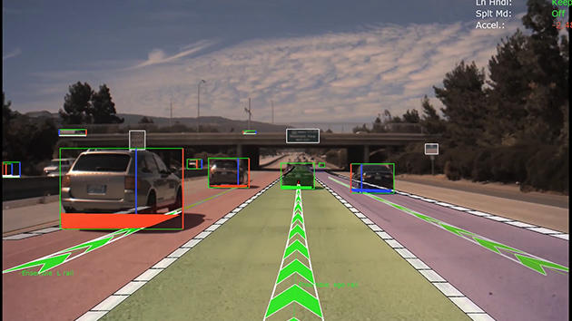 NVIDIA DRIVE Perception 