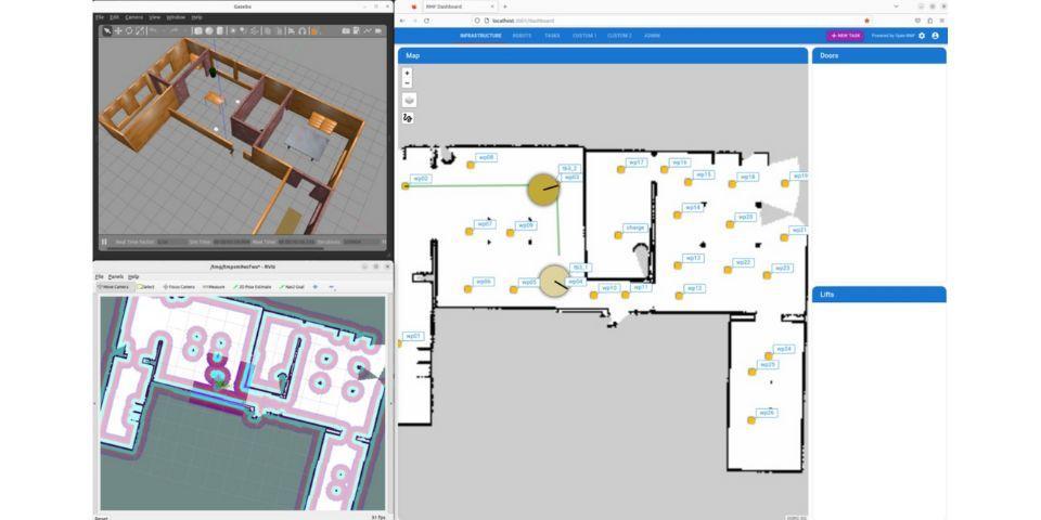 Enhanced RobOps functionality