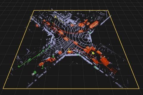 Visualized traffic conditions at intersections