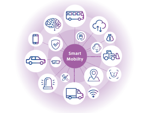 様々なテクノロジーで構成されるスマートモビリティ