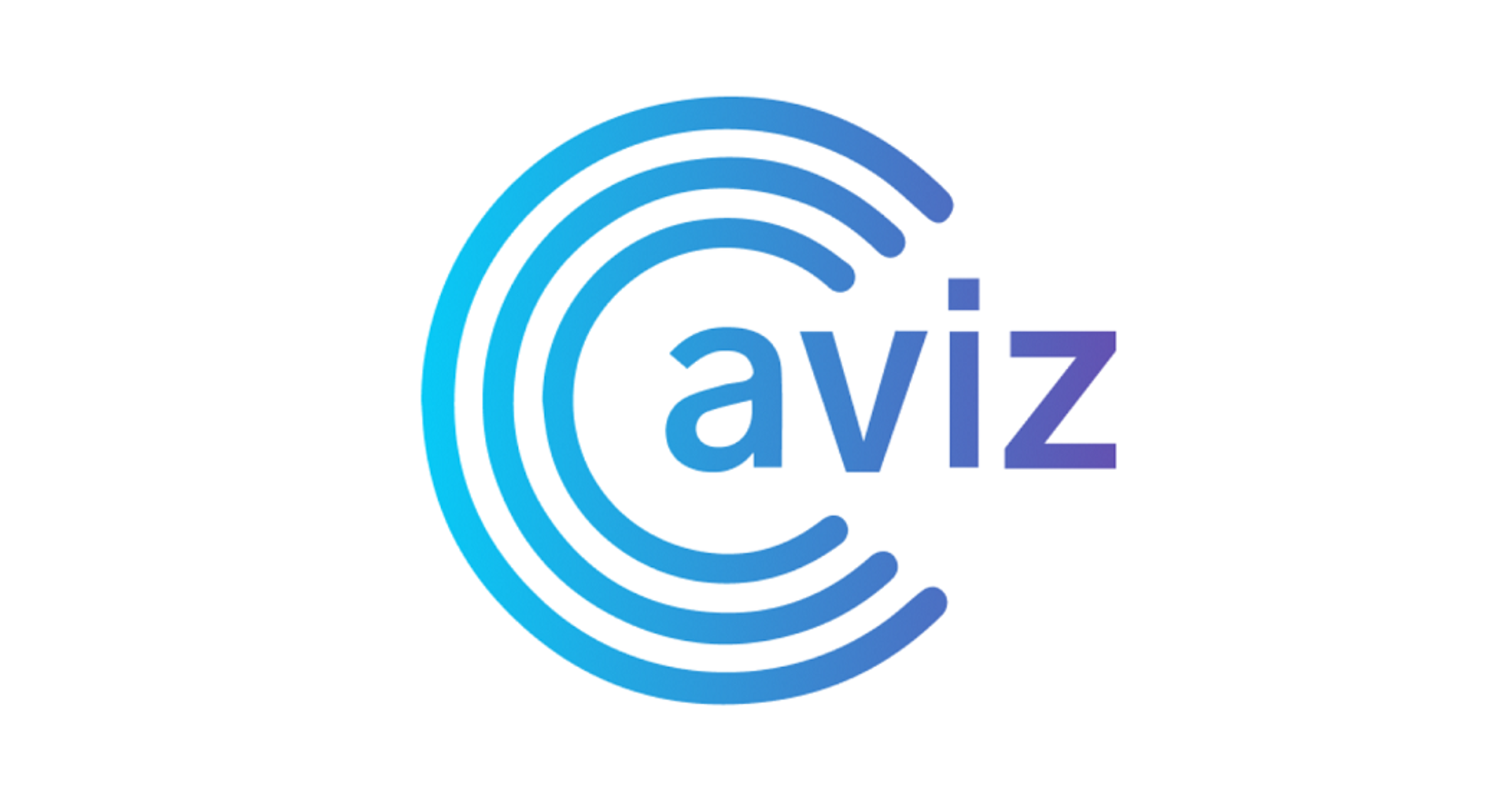 Aviz Networks