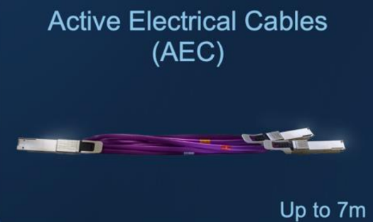 Active Electrical Cable(AEC）、Up to 7m。