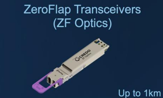 ZeroFlap Optics(ZF Optics)、Up to 1km。