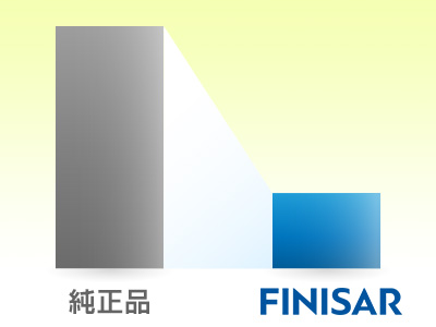 設備投資コストの大幅削減