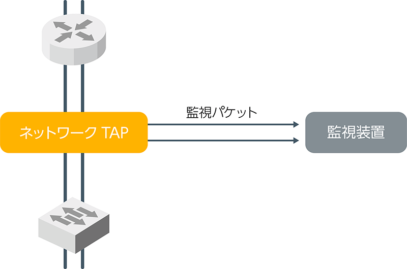 導入イメージ