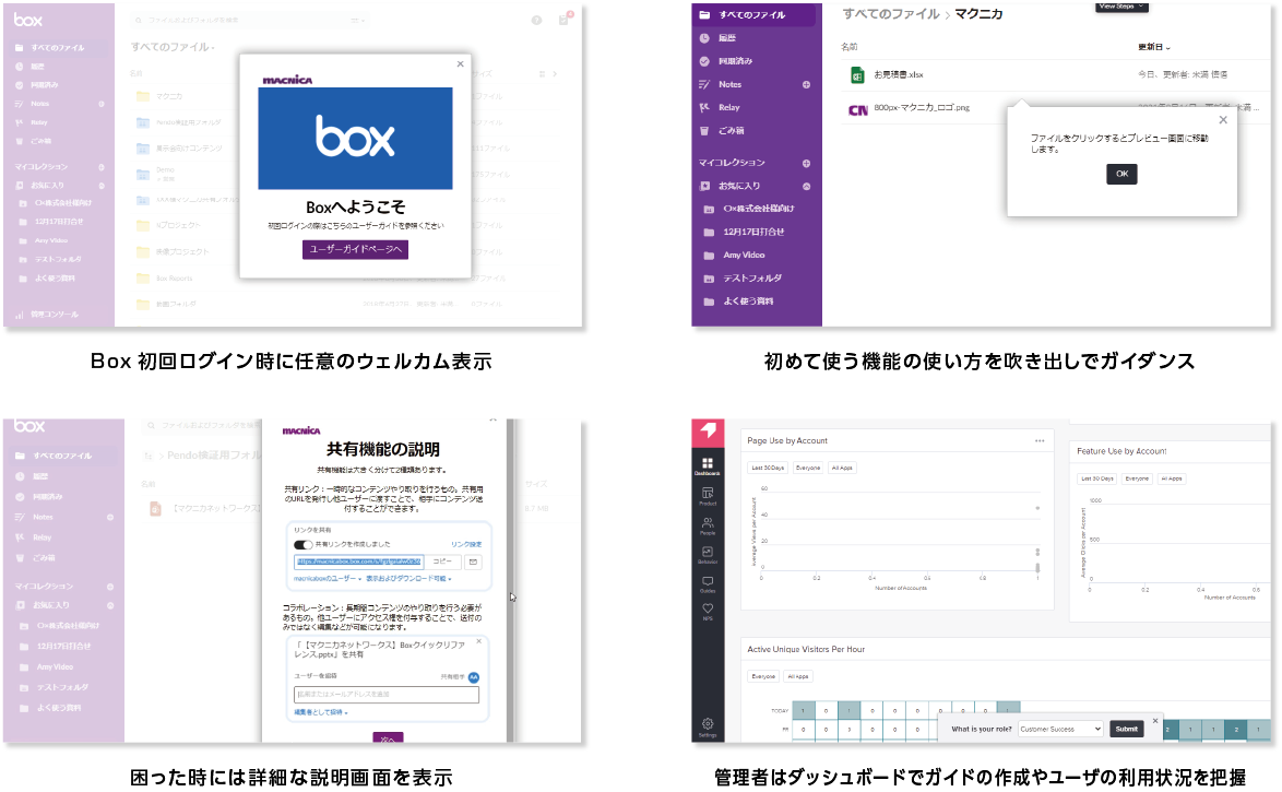 Boxにデジタルアダプションを適用させた例