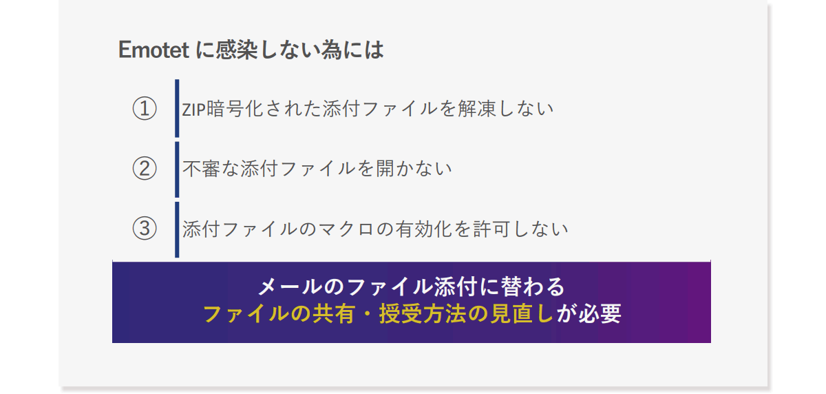 Emotet感染リスクを低減する3つのポイント