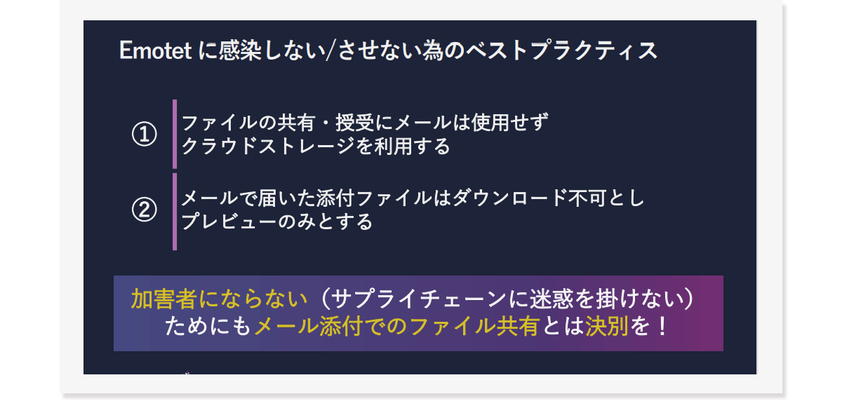 Usage method 3