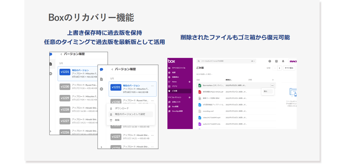 ランサムウェア被害のリカバリーに対してクラウドストレージが有効なワケ