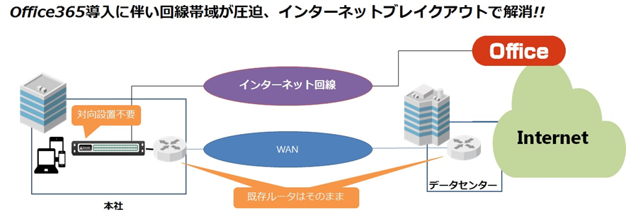 サイバーセキュリティ激動の時代