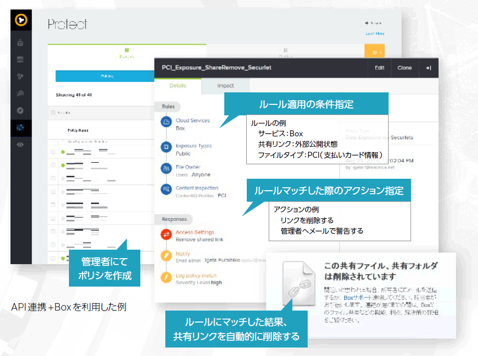 シャドーデータの可視化と制御