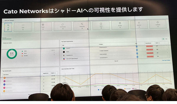 Cato Cloud CASBに新しく搭載されたAIサービス管理ダッシュボード