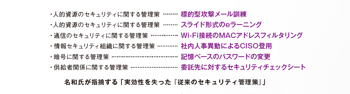 実効性を失った従来の6つのセキュリティ管理策