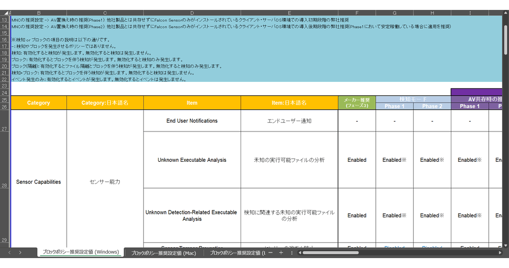 動作の仕組み・設定について