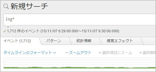 緑の棒グラフ１つをダブルクリック