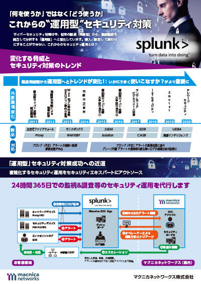 Splunk活用の5ステップ