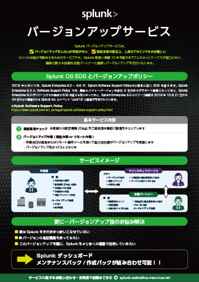 Splunk活用で取り込むべきログ