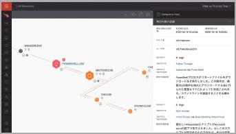 Detailed logs enable thorough cause investigation