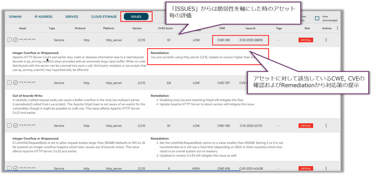 ガイド付き改善ステップのご提示