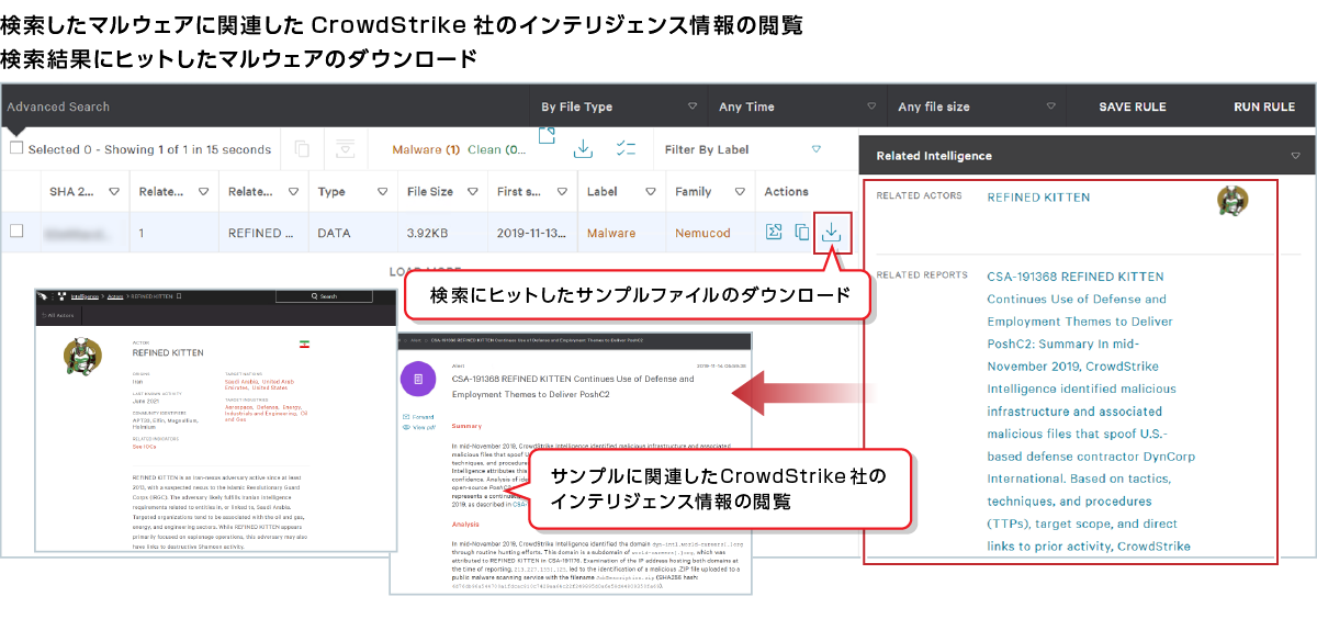 (2) Malware database