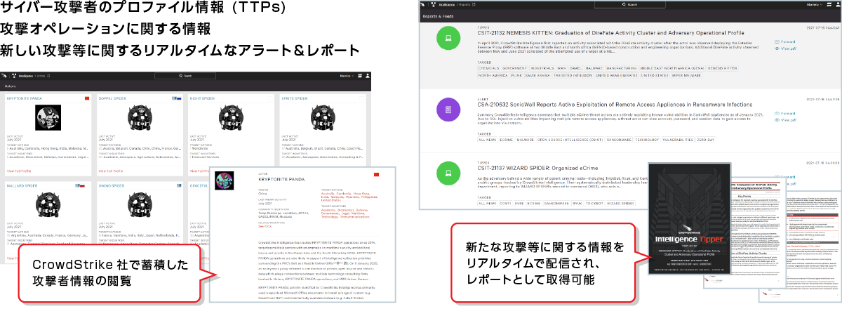 (3) Threat intelligence on attackers