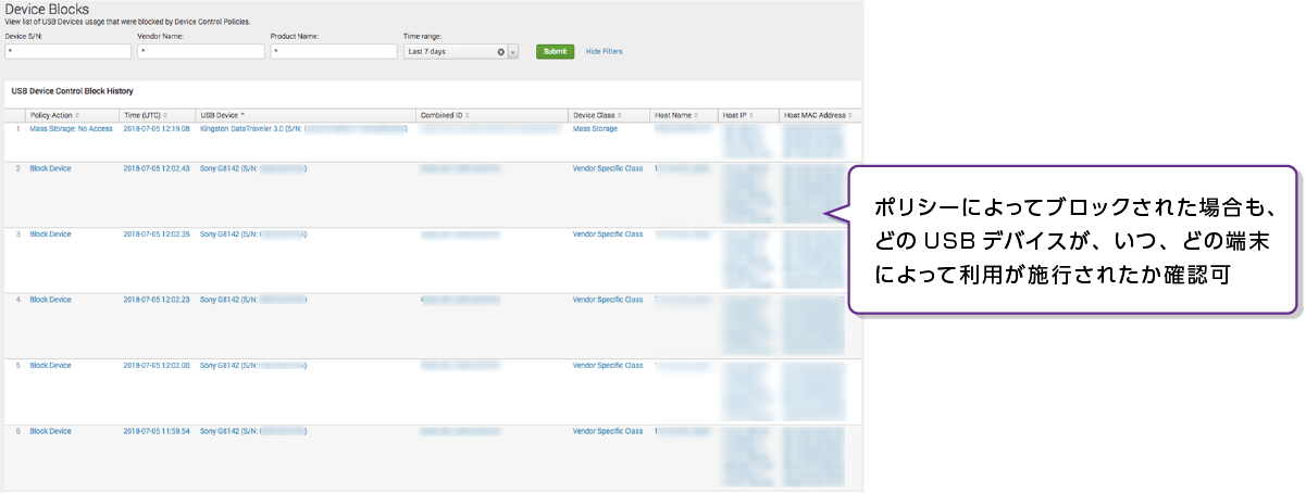 Visibility into USB devices and devices blocked by policy