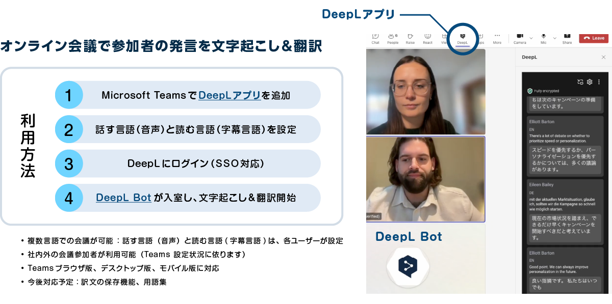 DeepL Voice for Meetings：対話型モバイルソリューション