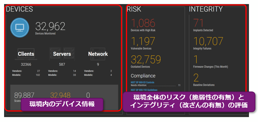 シンプルでわかりやすいUI