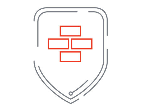 Firewall Management