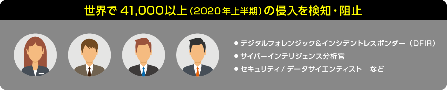 検知しにくい高度な攻撃が増えているが、24365での監視体制をとれていない