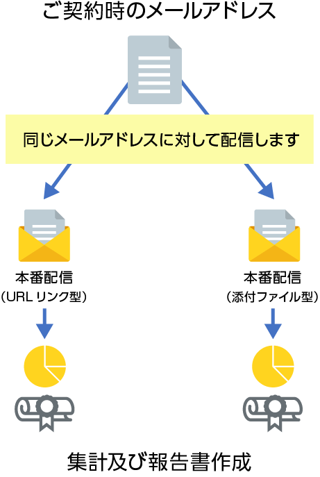 オプション紹介