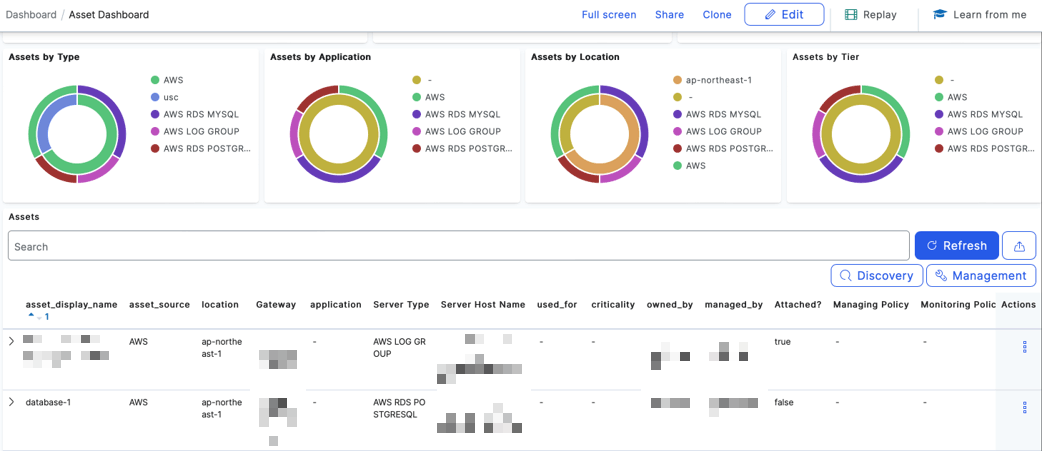 Features provided by the Data Security Fabric (DSF)