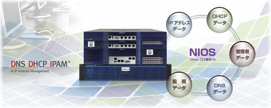 Non-Stop・分散配置・集中管理環境を提供する DNS・DHCP・IPAM専用アプライアンス Infoblox Trinzic DDI