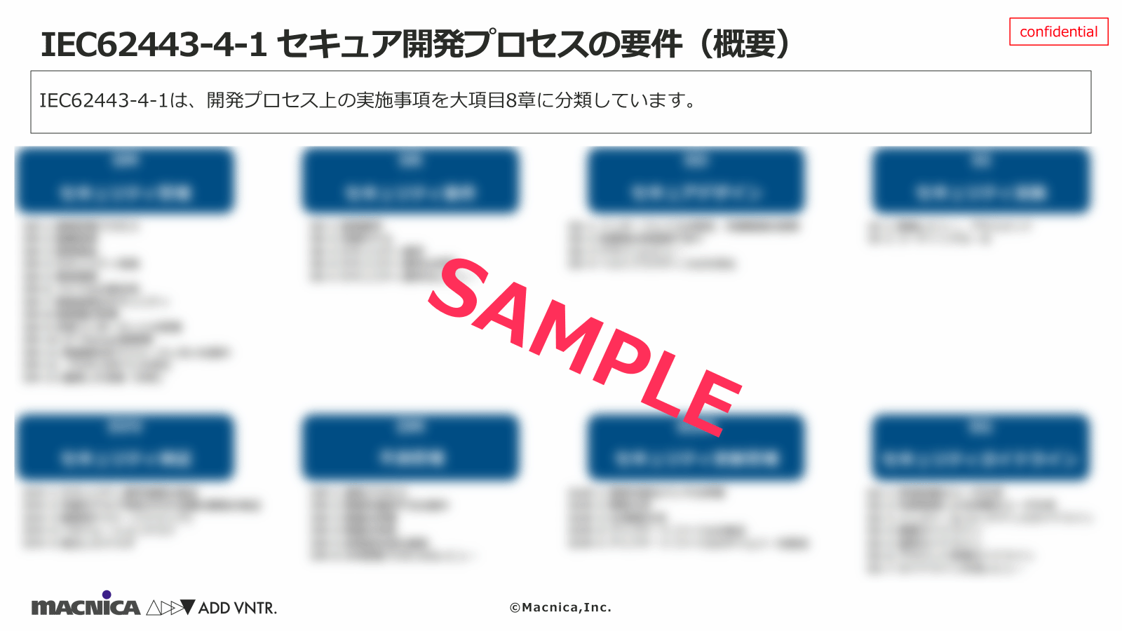 教育・育成